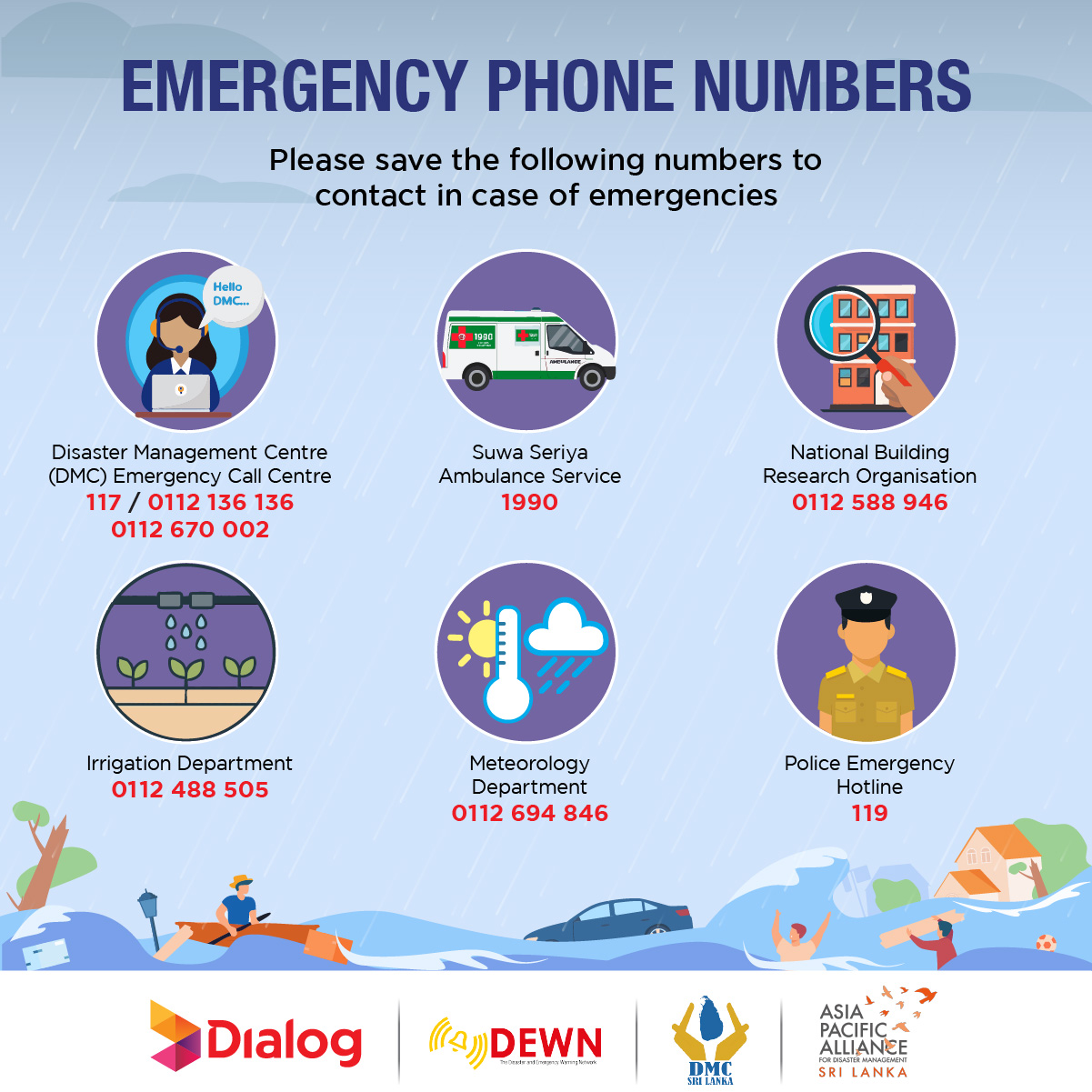 Emergency Numbers