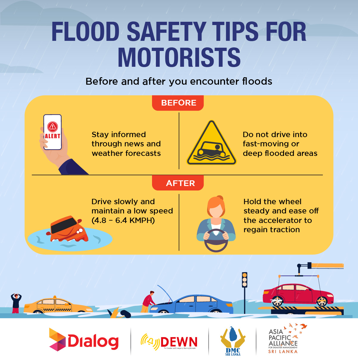 Motorists Safety Guide