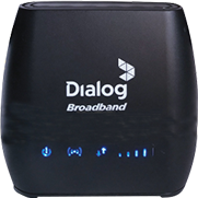 Dialog Router