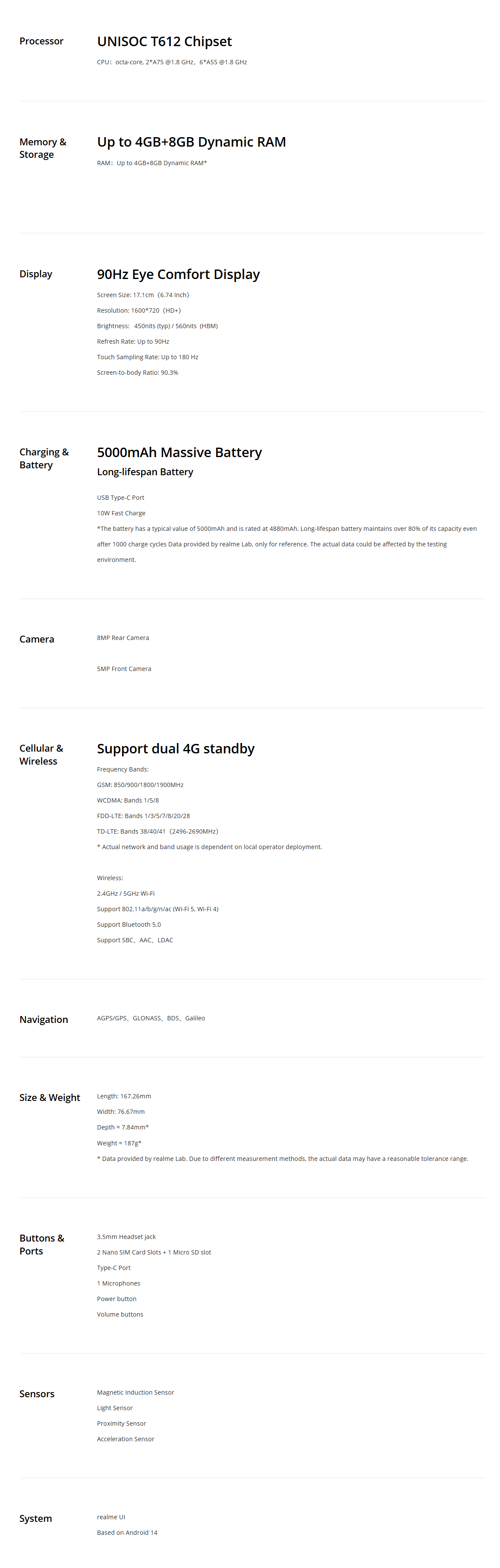 Realme Note 70 Specification
