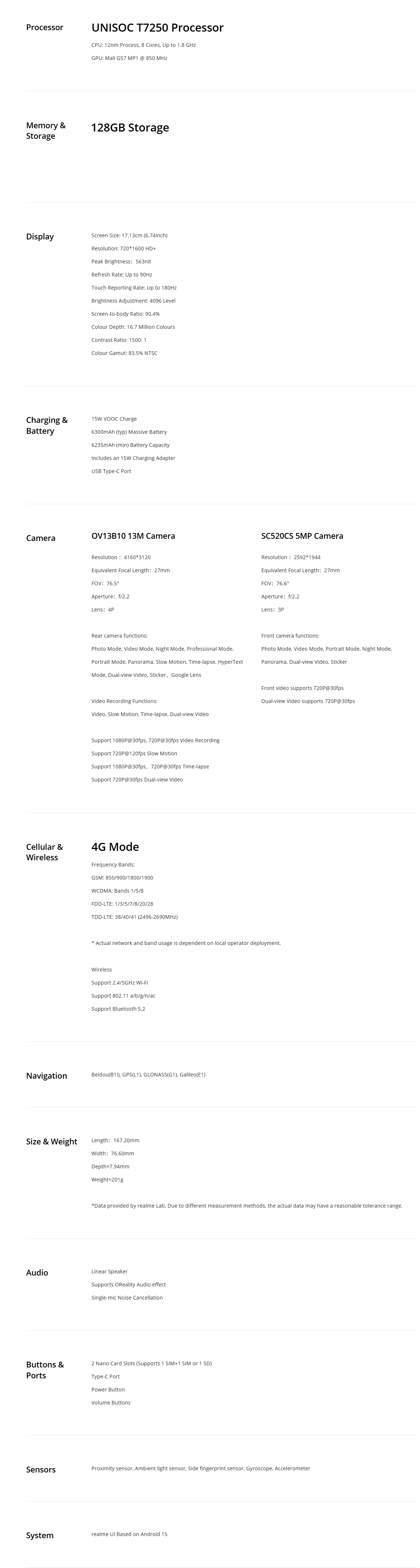 Realme Note 70 Specification