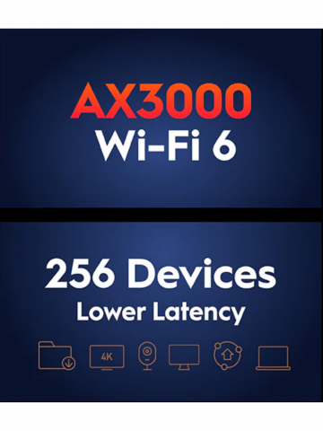 Wi-Fi Mesh (CUDY AX3000)
