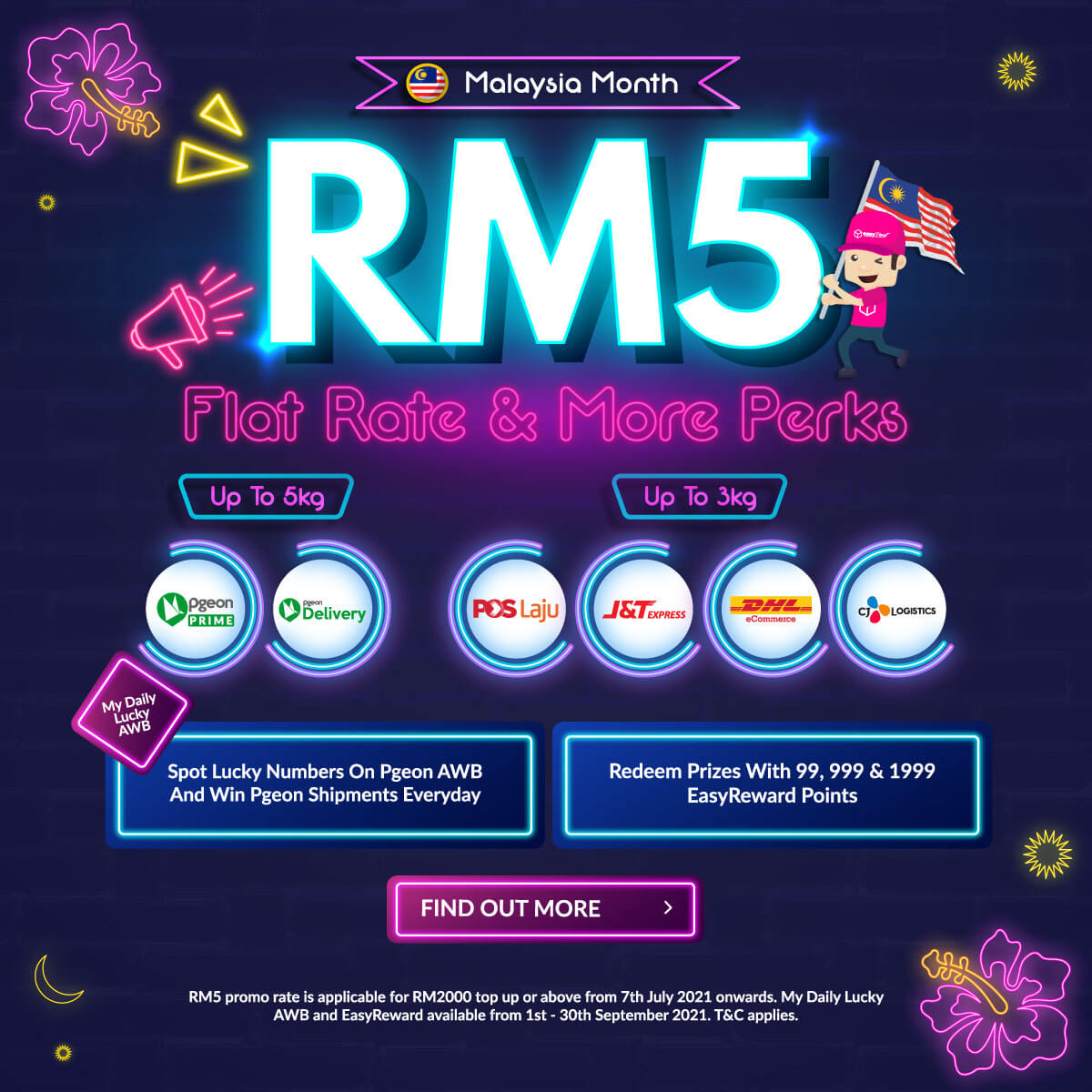 Only Rm5 To Send A Parcel More Perks To Celebrate Malaysia Month Easyparcel Delivery Made Easy