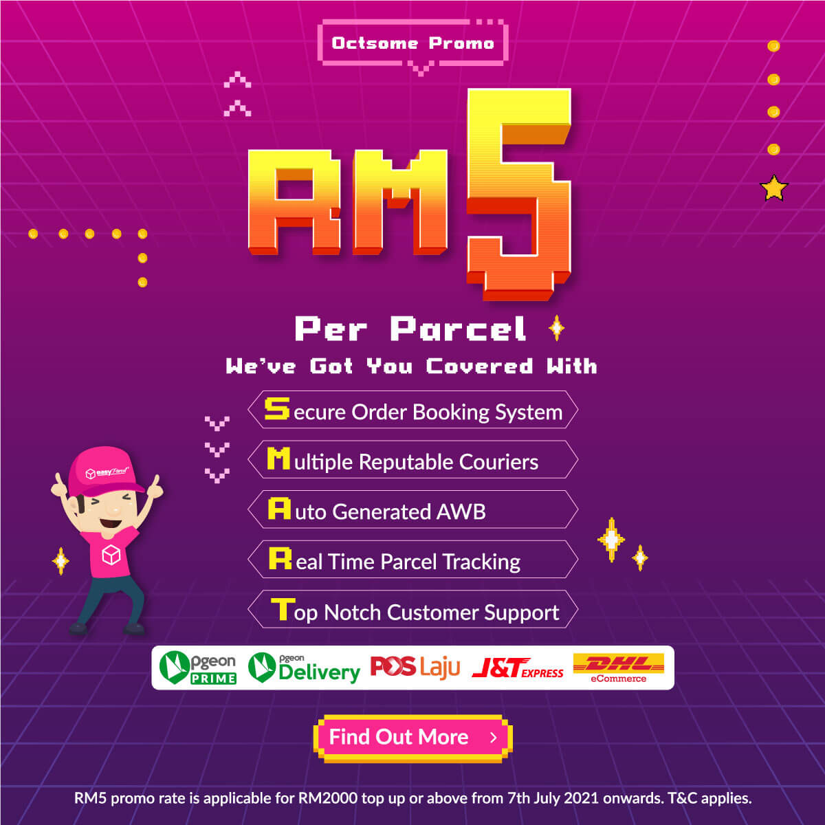 Track Trace Your Parcel Shipment Status Easily