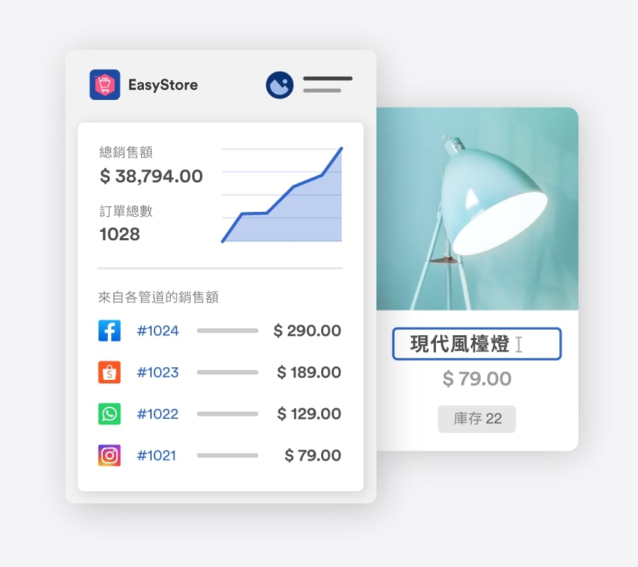 多種管道一次掌握