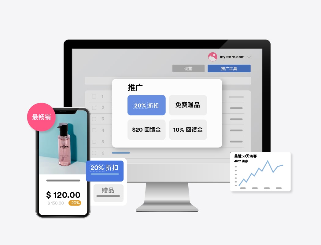 必不可少的促销工具