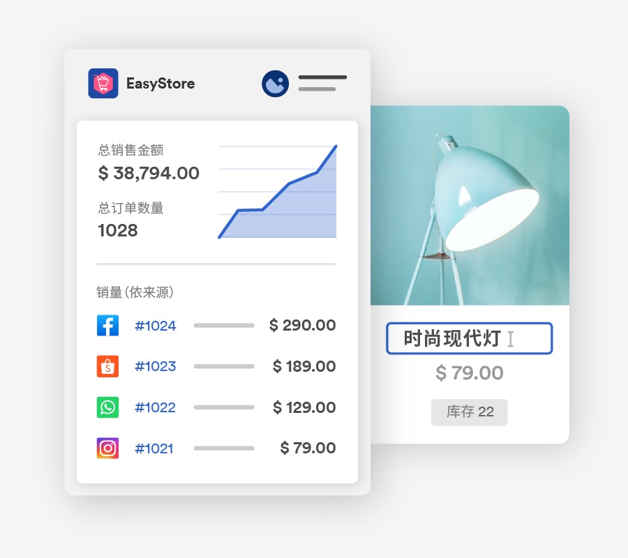 全面掌控及管理