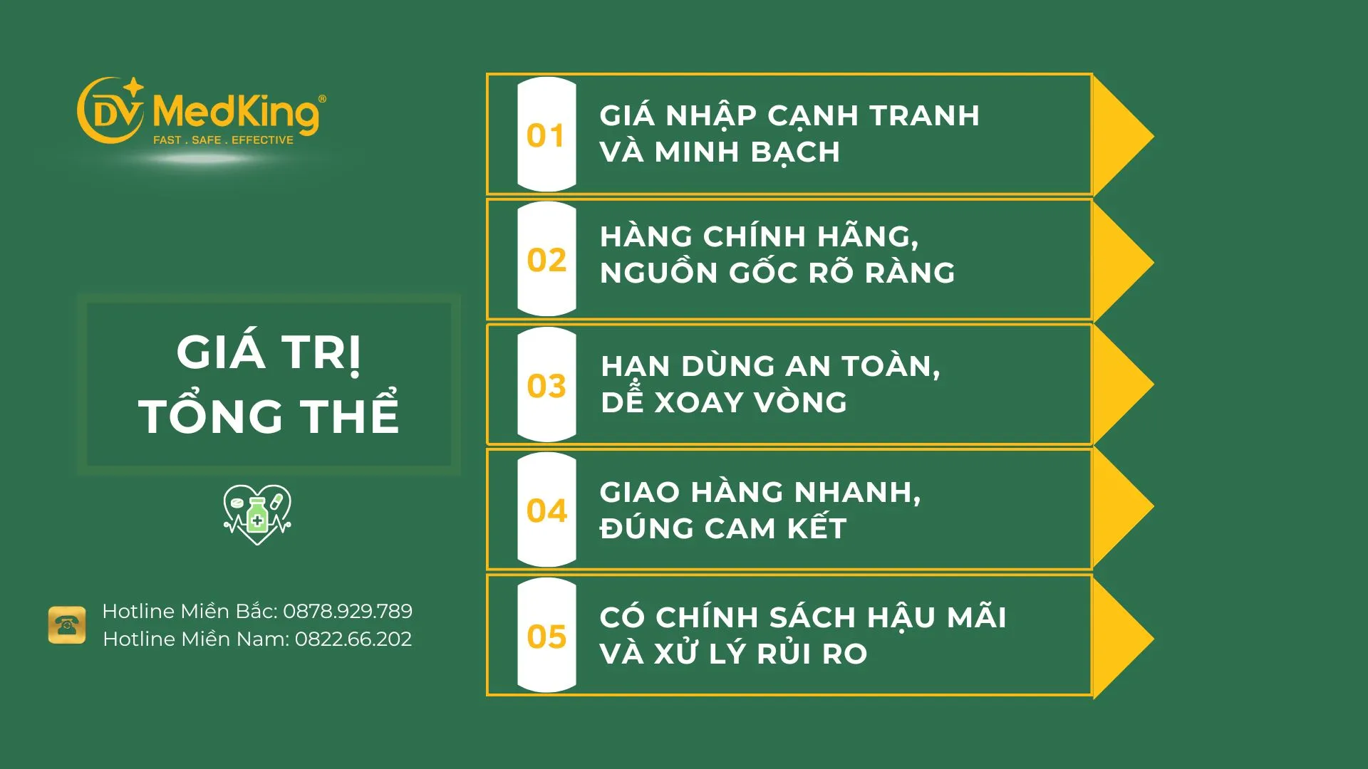 thuốc sỉ