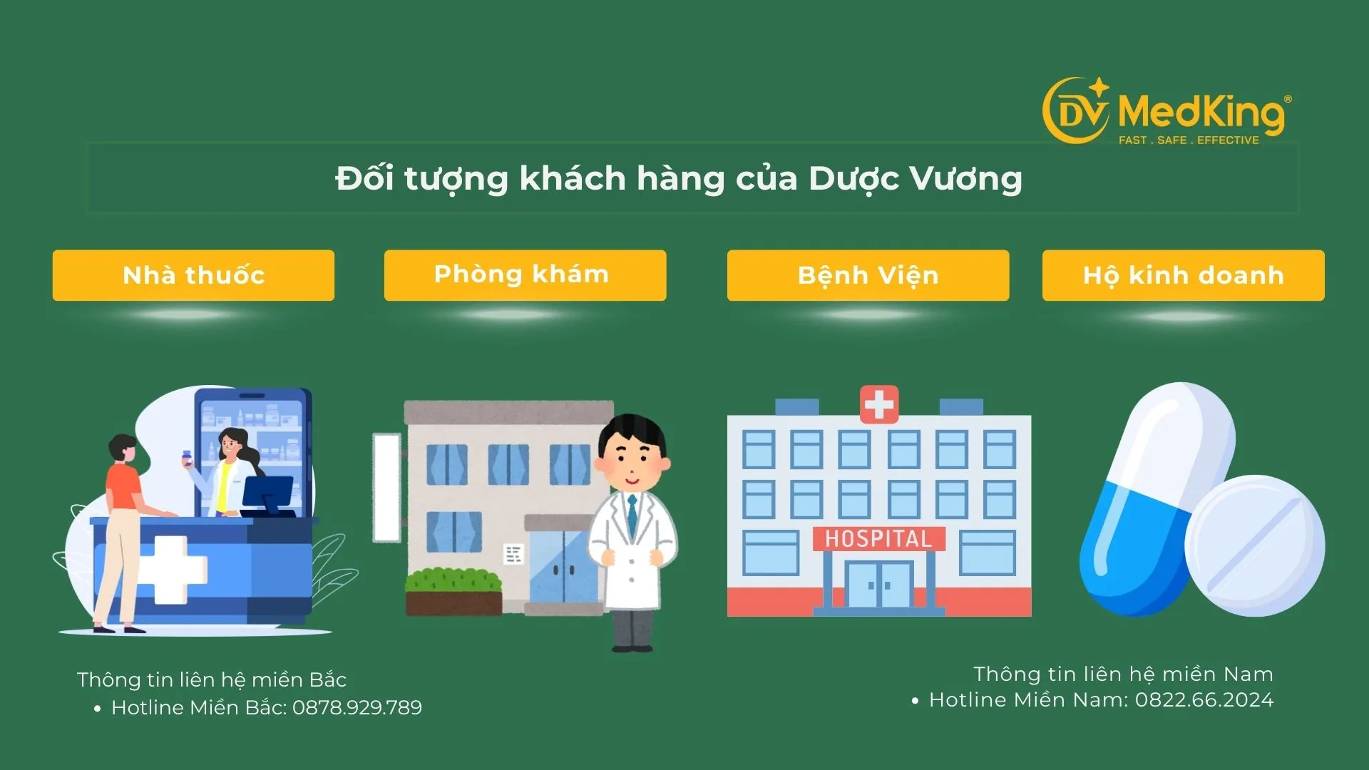 Đơn vị phân phối thuốc sỉ toàn quốc: giá tốt, pháp lý đủ, giao nhanh 63 tỉnh thuốc sỉ toàn quốc uy tín