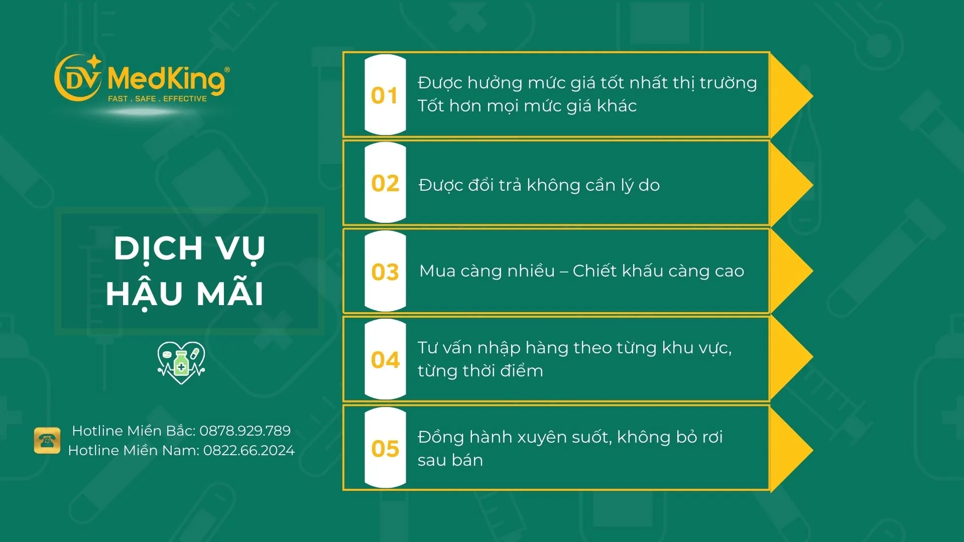 mua thuốc sỉ Bình Dương giá tốt