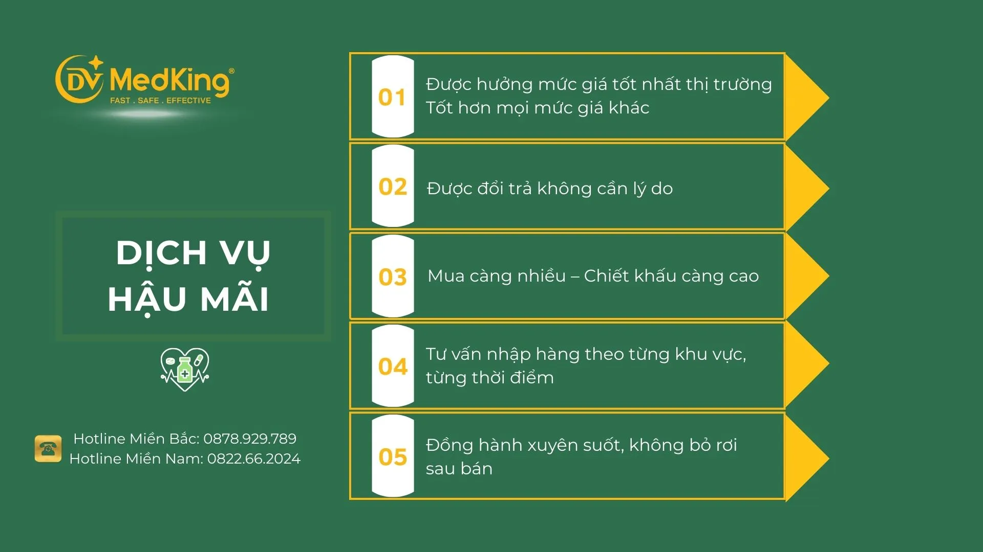 Nhà phân phối thuốc sỉ tốt nhất