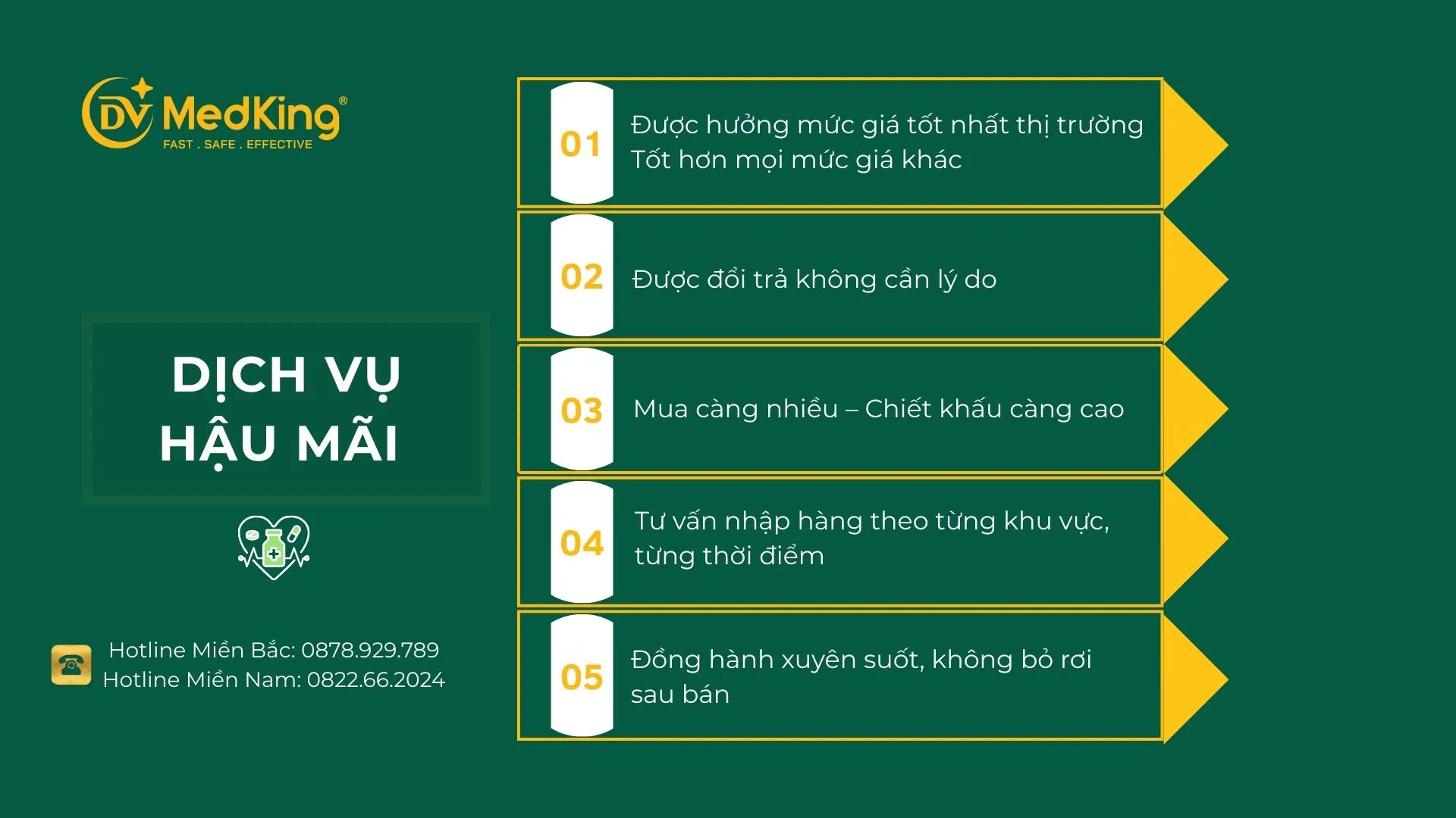 Kho thuốc sỉ Hưng Yên
