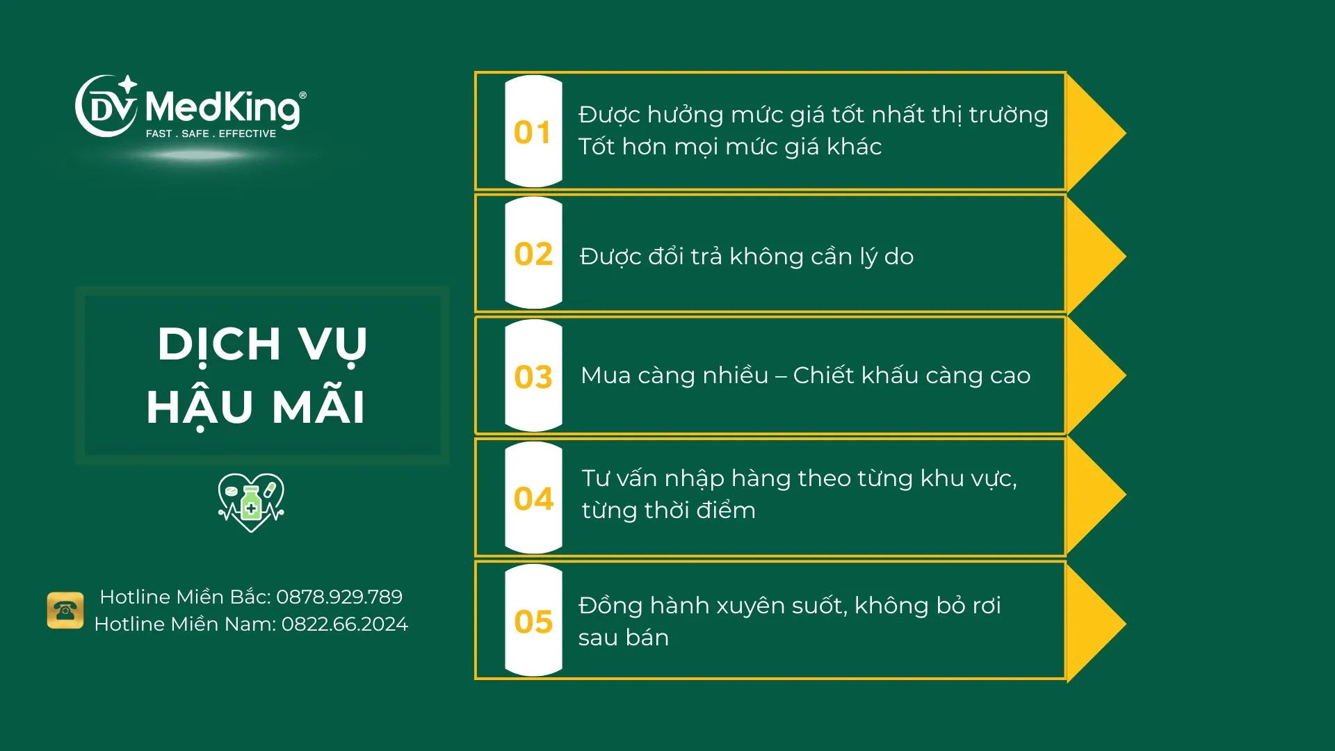 Mua thuốc sỉ Bà Rịa Vũng Tàu
