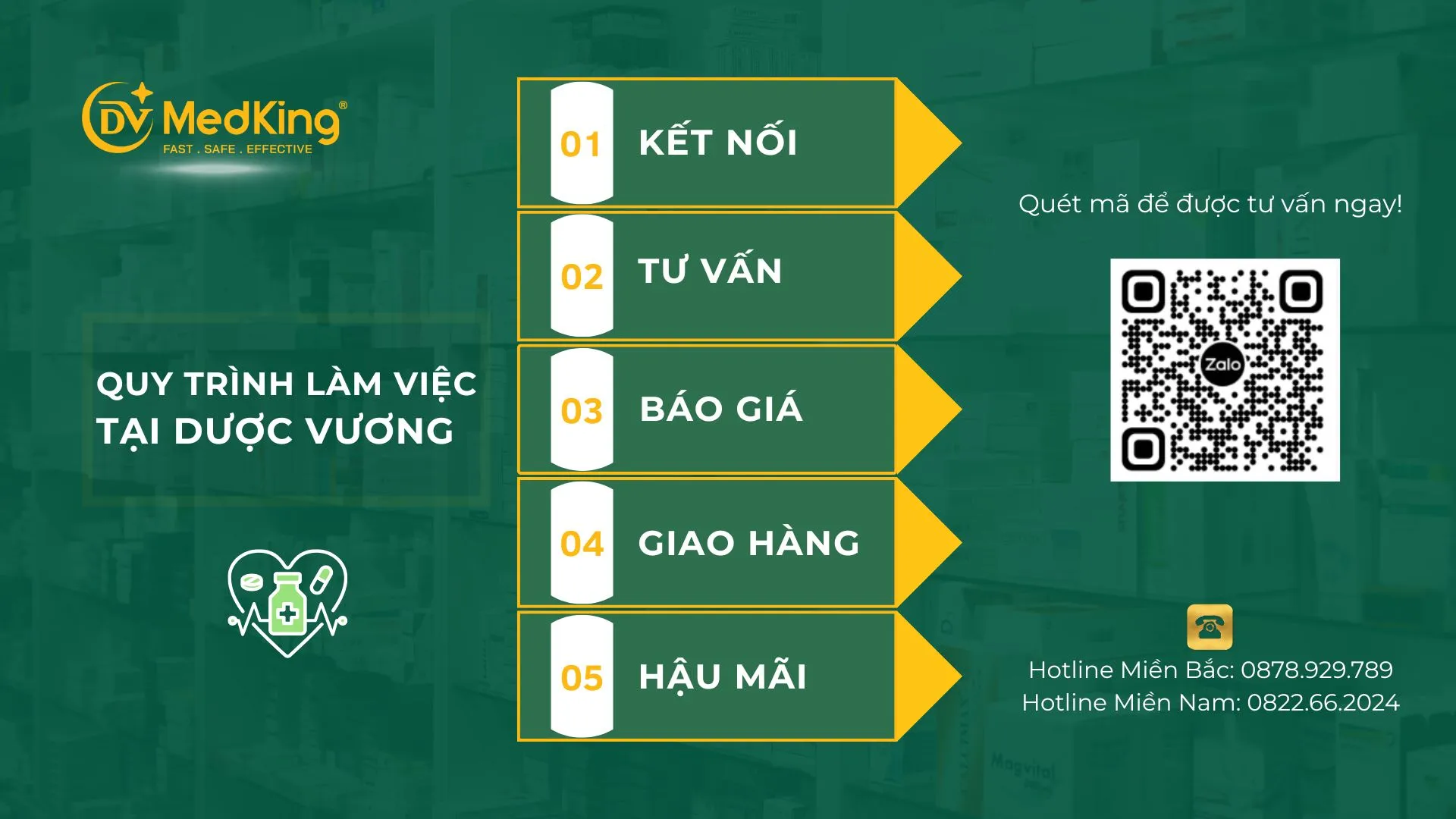 Nhà phân phối thuốc uy tín tại Bắc Giang