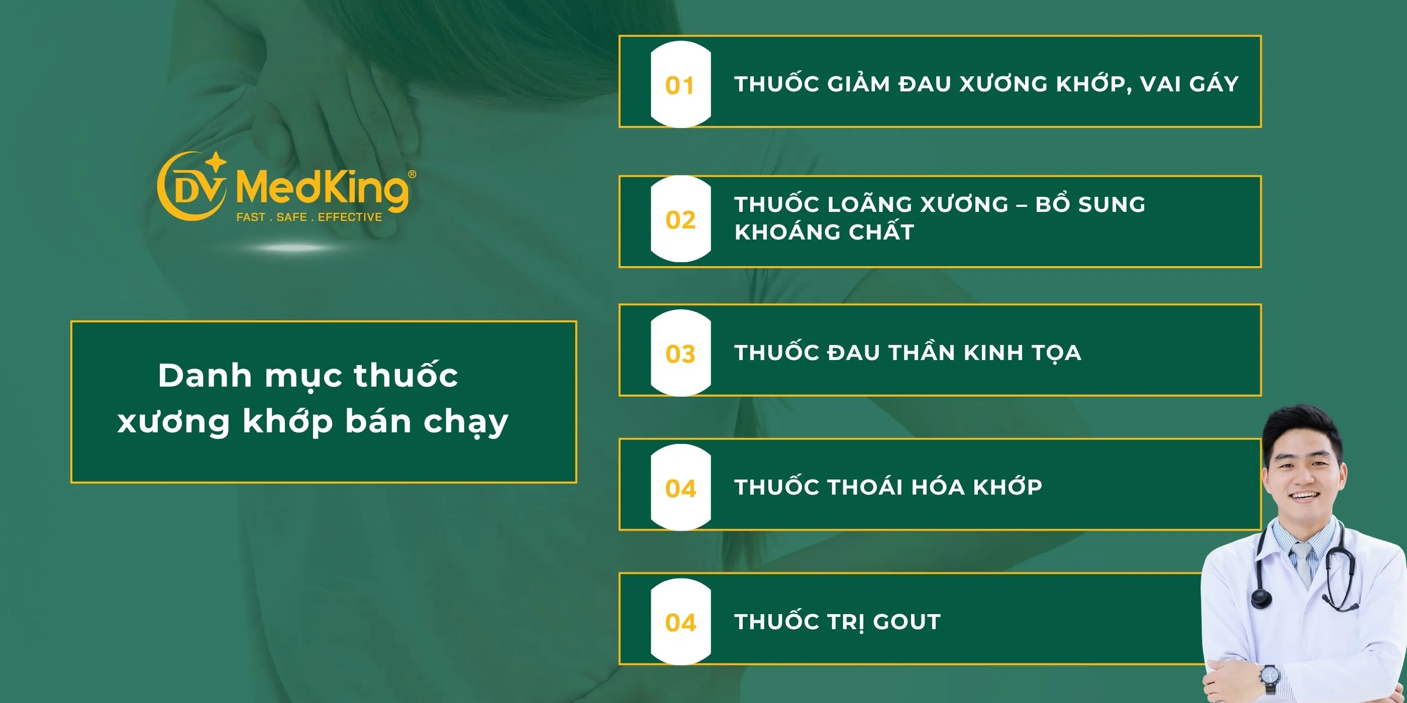 Danh mục thuốc xương khớp bán chạy | Nhập hàng không rủi ro, tối ưu lợi nhuận nhà thuốc