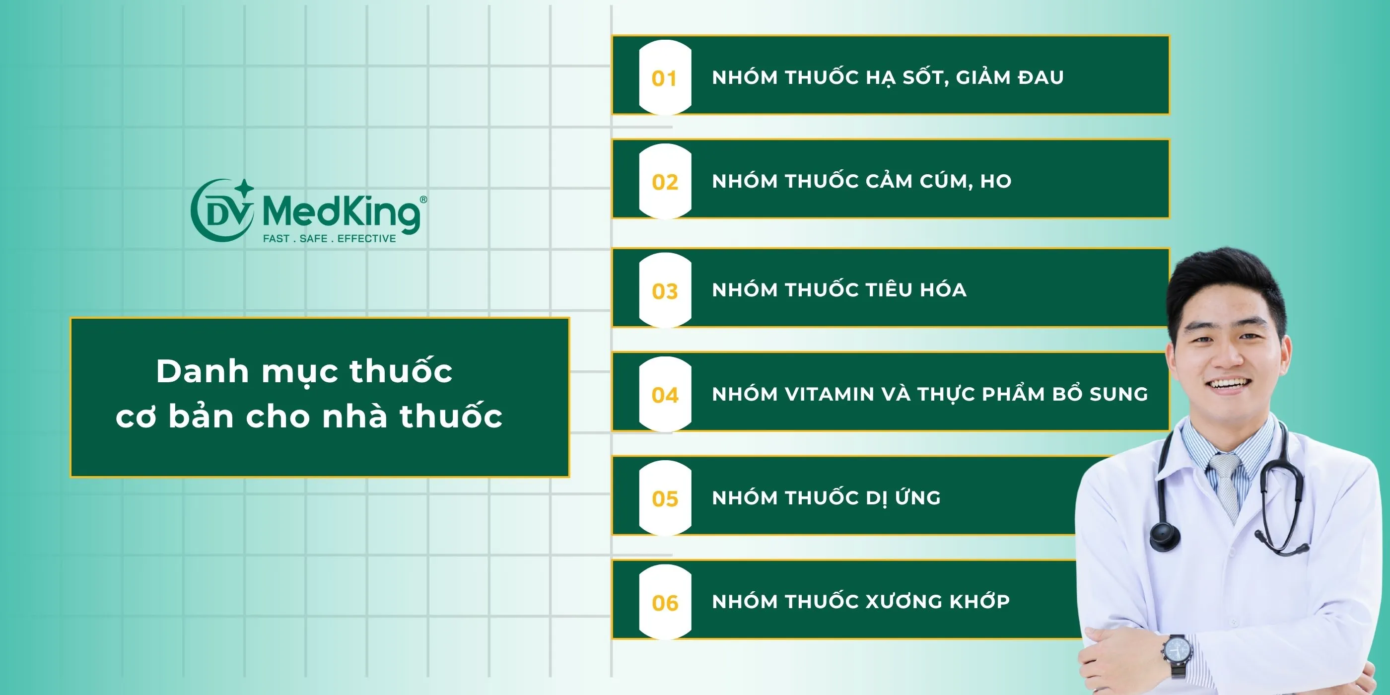 Danh mục thuốc cơ bản khi mở nhà thuốc chuẩn GPP – Bí quyết nhập hàng đúng, bán hàng hiệu quả danh mục thuốc cơ bản khi mở nhà thuốc