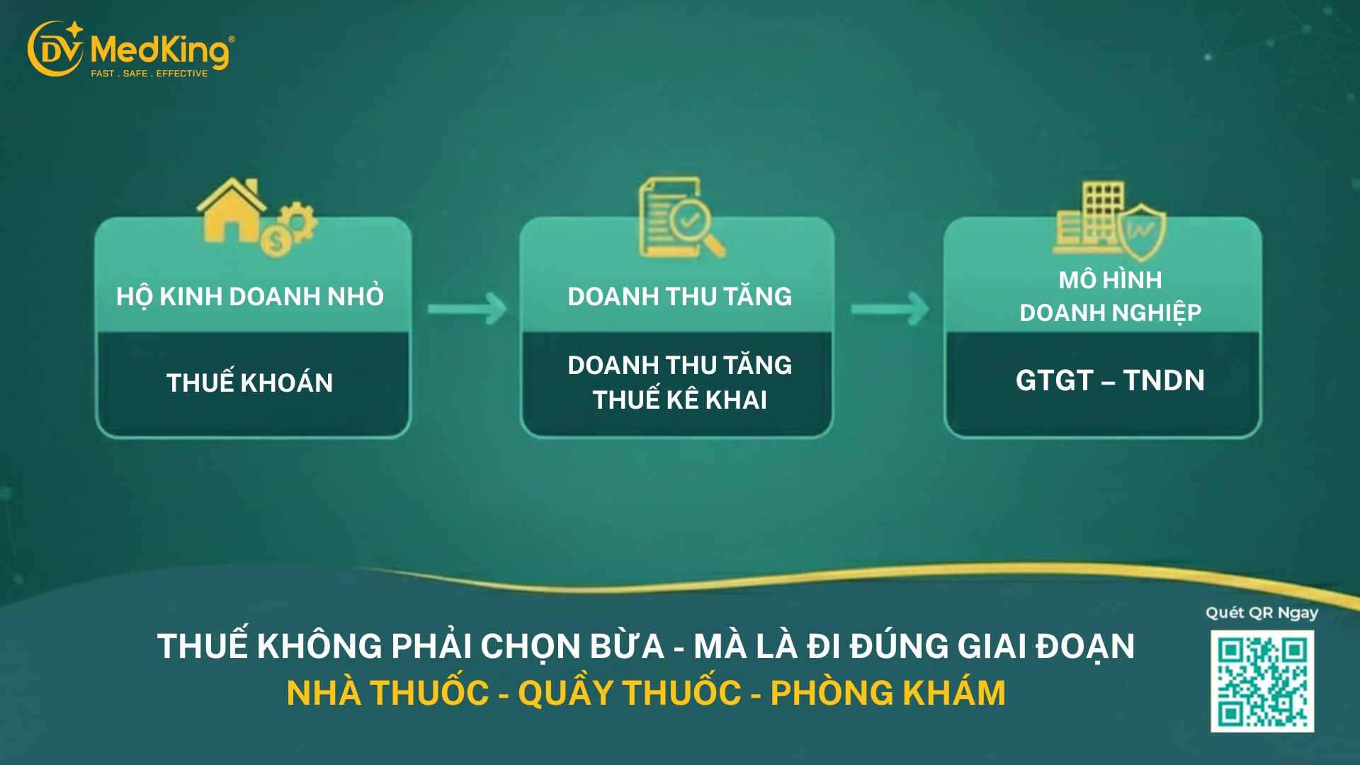 Thuế khoán và thuế kê khai đối với Nhà thuốc/quầy thuốc/phòng khám khác nhau thế nào?