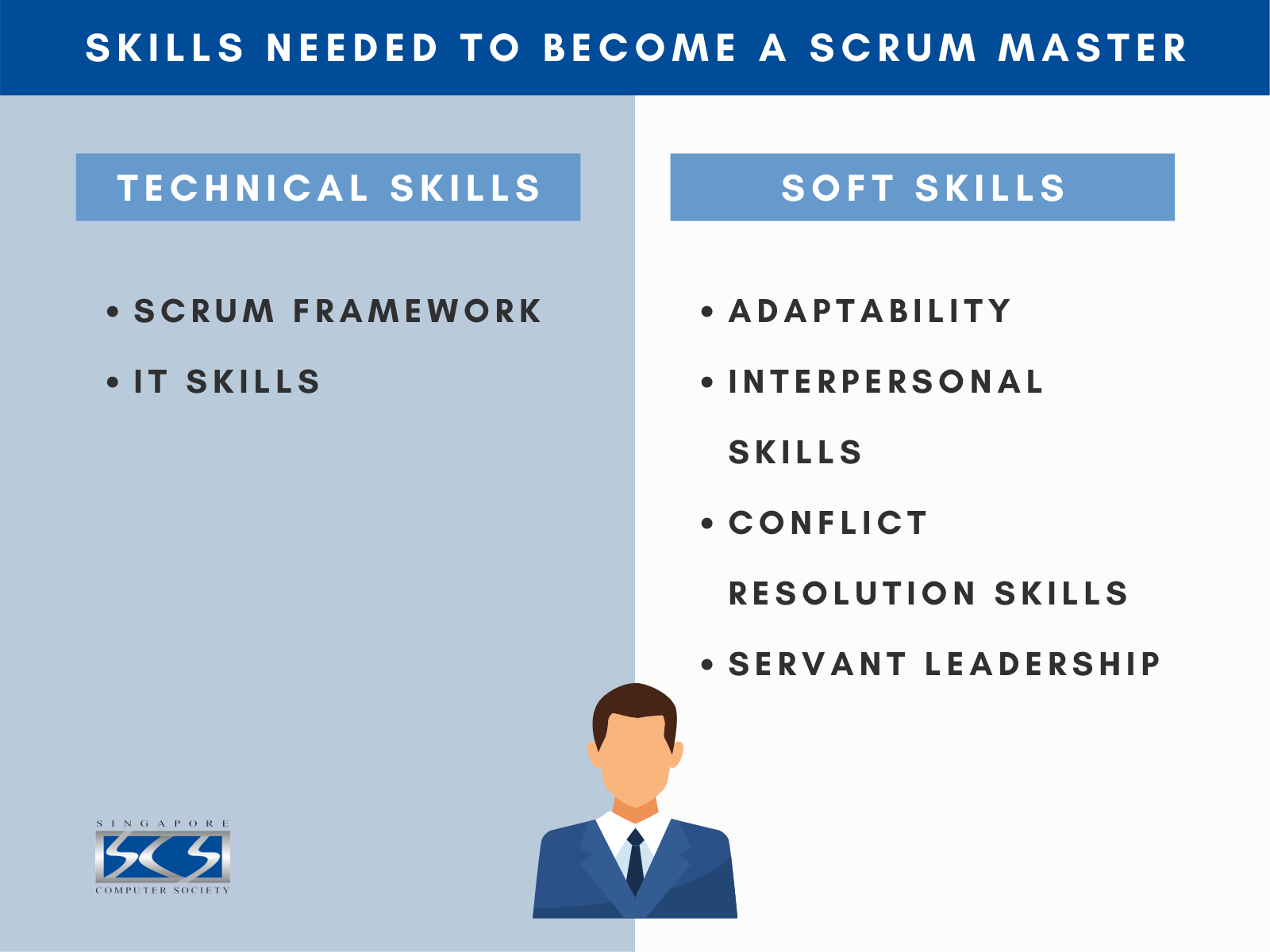 Scrum Master in Singapore Key Responsibilities and Skills Singapore