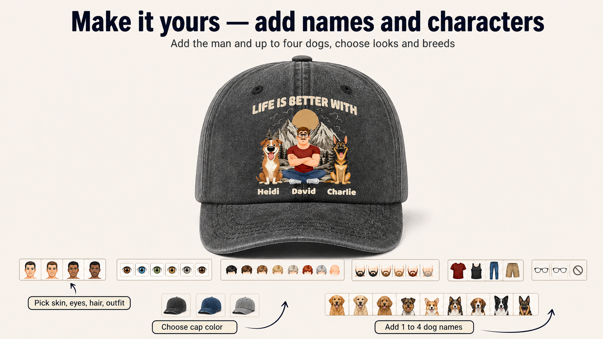 Make it yours — add names and characters