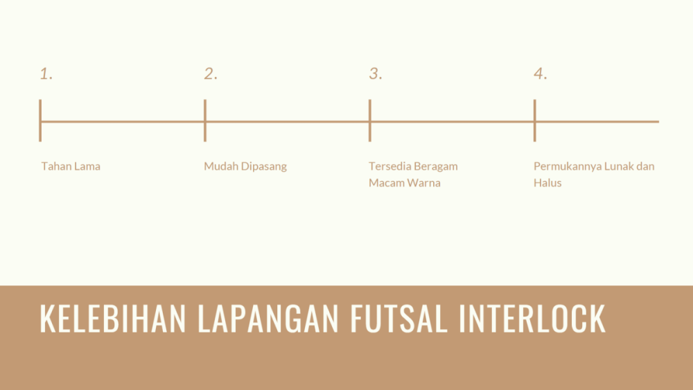 Interlock Futsal Flooring (1).png