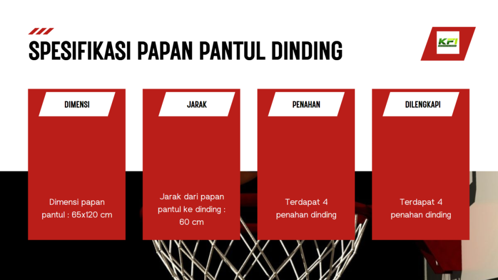 Papan Pantul Basket Dinding (1).png
