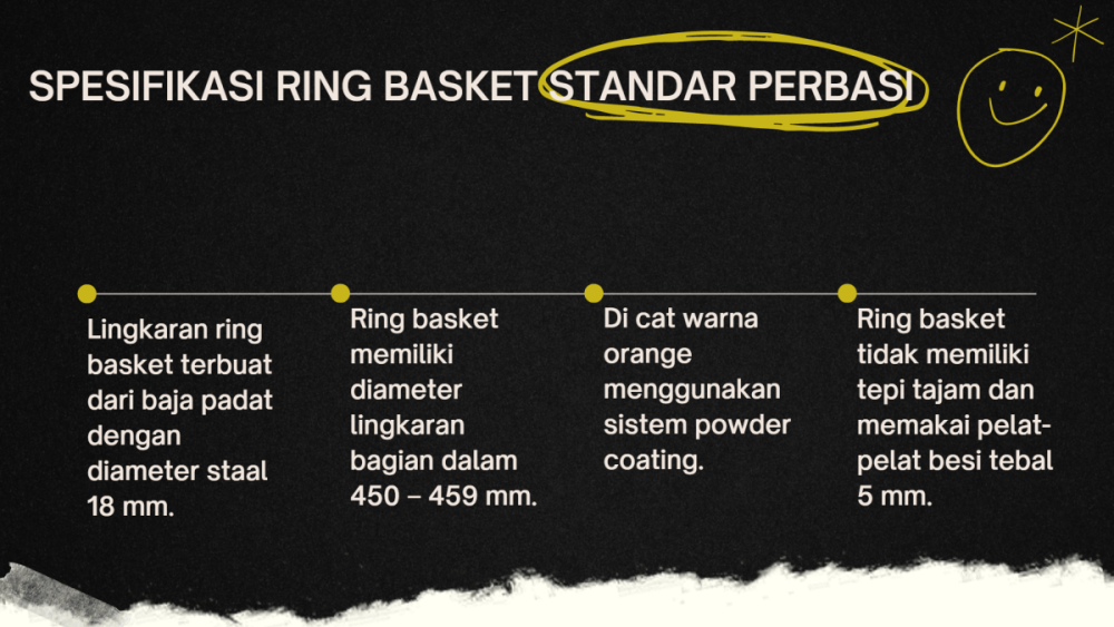 Ring Basket Standar Perbasi (2).png