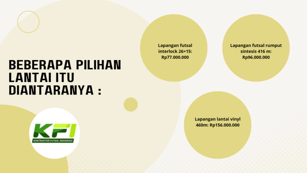 Biaya Pembuatan Lapangan Futsal 2023 (1).png