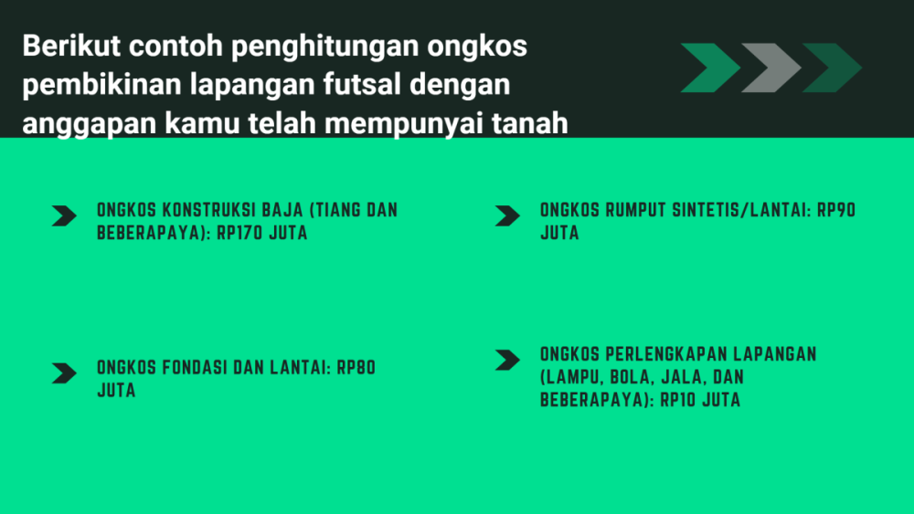 Biaya Pembuatan Lapangan Futsal Outdoor (1).png