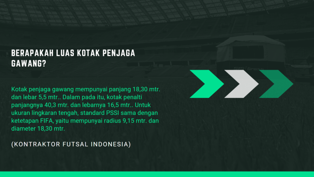 Biaya Pembuatan Lapangan Futsal Outdoor (5).png