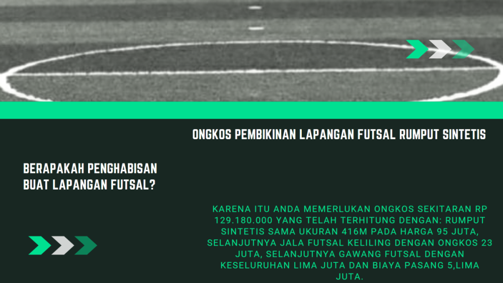 Biaya Pembuatan Lapangan Futsal Outdoor (4).png