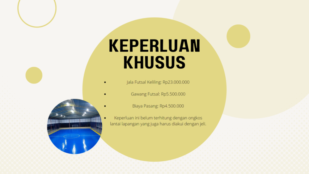 Biaya Pembuatan Lapangan Futsal 2023 (5).png