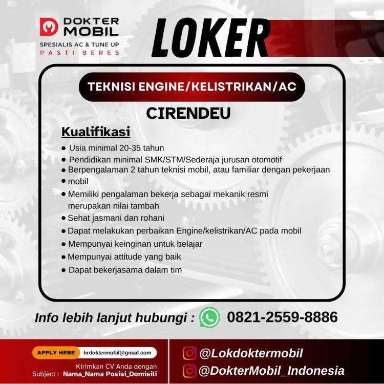 Loker Teknisi Cirendeu.jpg