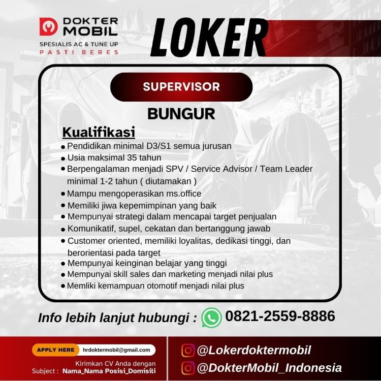 Loker SPV Bungur.jpg