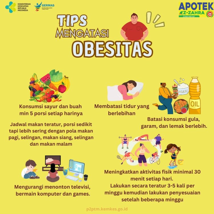 Dekat Sini, Tips tips mencegah obesitas Apotek AzZahra 24 Jam.jpg