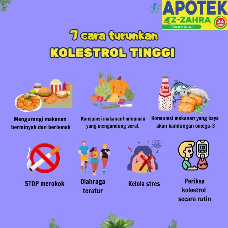 Terdekat, Tips Cara Menurunkan Kolesterol Pada Ibu Hamil Apotek AzZahra 24 Jam.jpg