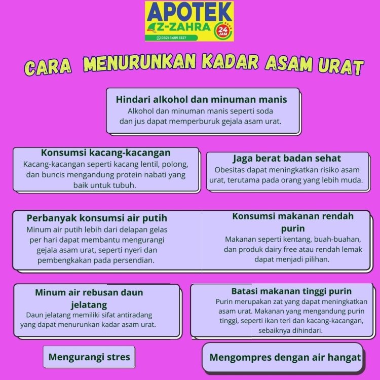 Tips Menurunkan Asam Urat Untuk Ibu Hamil Apotek AzZahra 24 Jam Dekat Sini.jpg