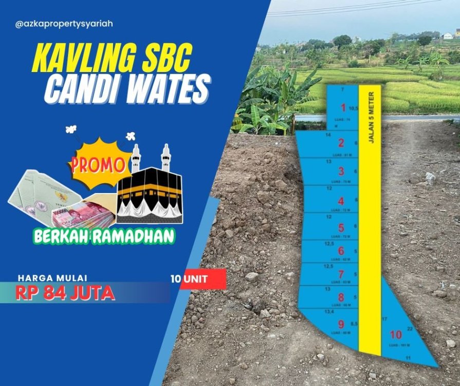 KAVLING CANDI WATES- PRIGEN.jpg