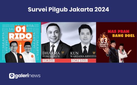 Polling Pilgub Jakarta, Pasangan Cagub dan Cawagub Jakarta 2024 Pilihan