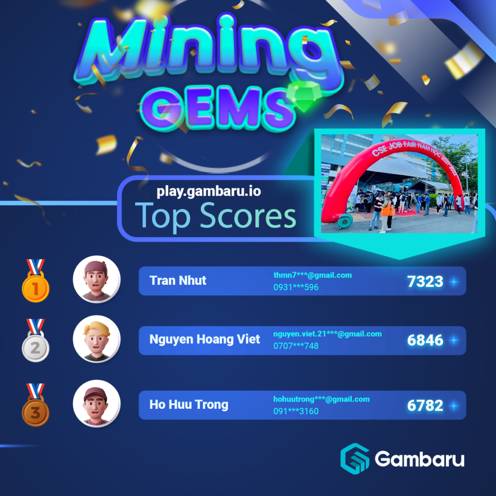 Top 3 bạn sinh viên dành chiến thắng minigame