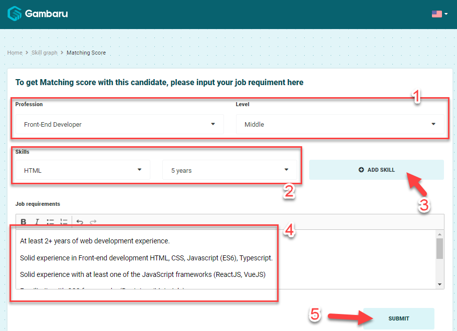 Thông tin yêu cầu công việc