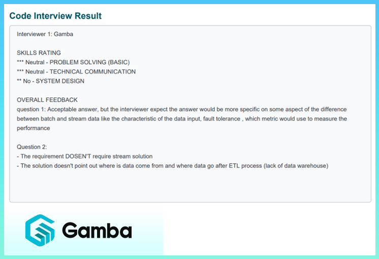 Kết quả Interview trong Code Assessment của 1 ứng viên