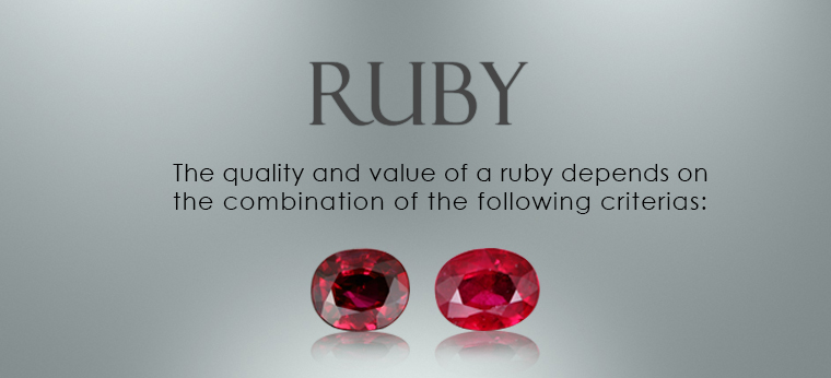 Ruby buying Guide