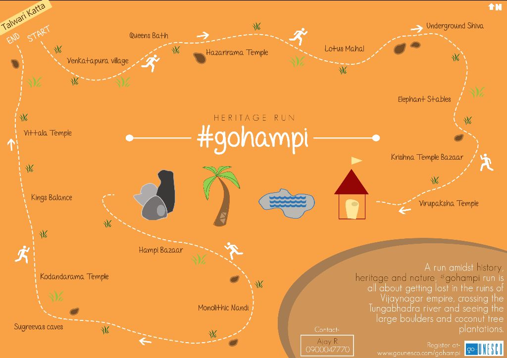 #gohampi route