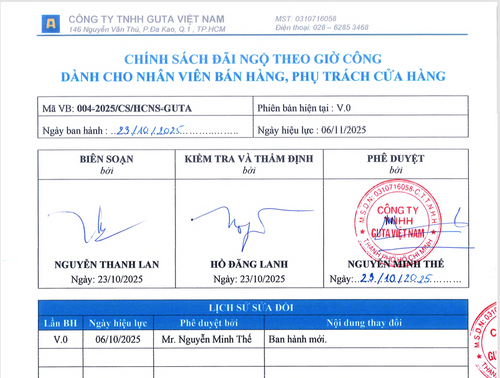 CHÍNH SÁCH LƯƠNG THƯỞNG DÀNH CHO NHÂN VIÊN BÁN HÀNG & PHỤ TRÁCH CỬA HÀNG