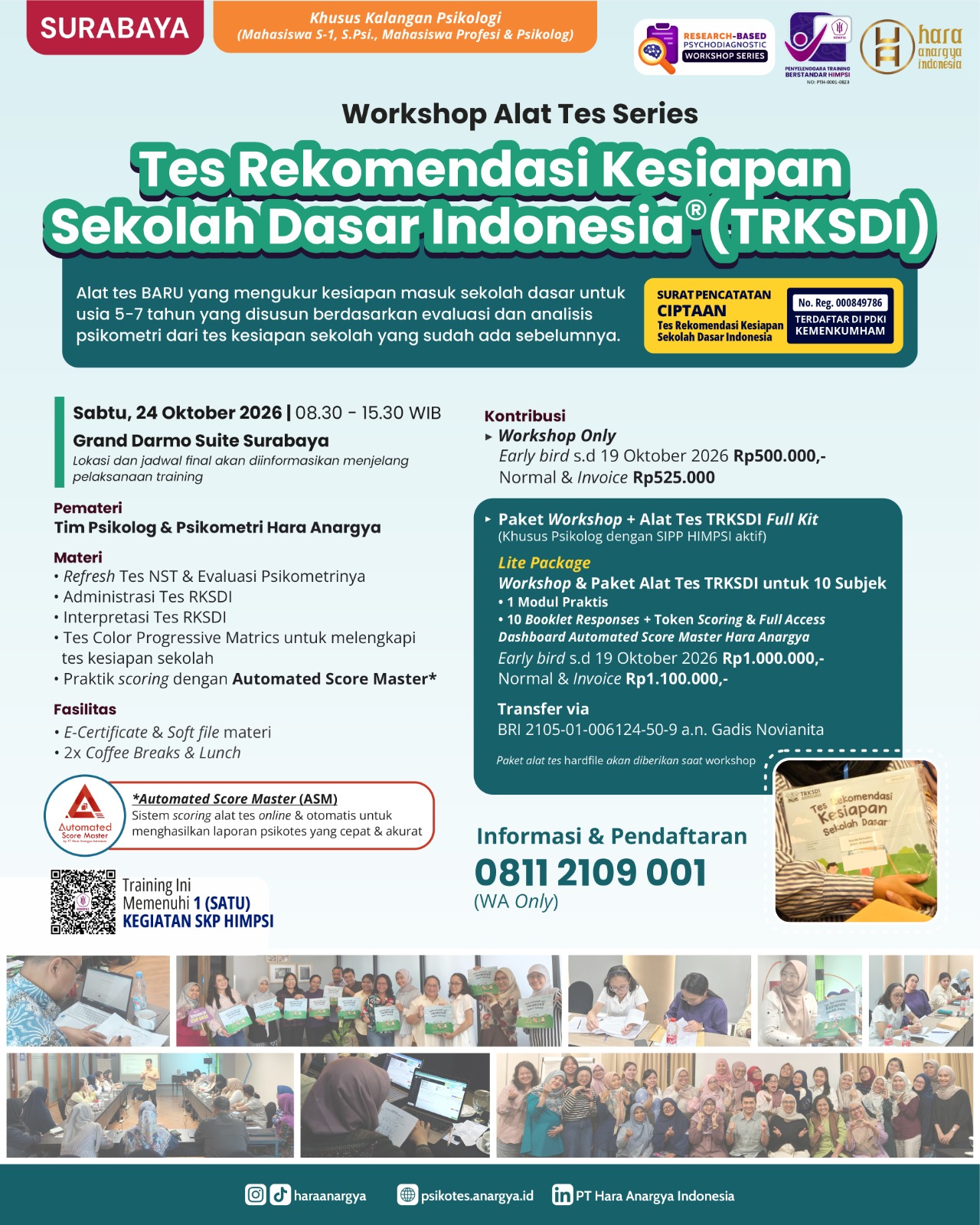 Workshop TES REKOMENDASI KESIAPAN SEKOLAH DASAR (TRKSDI) ® Norma Indonesia