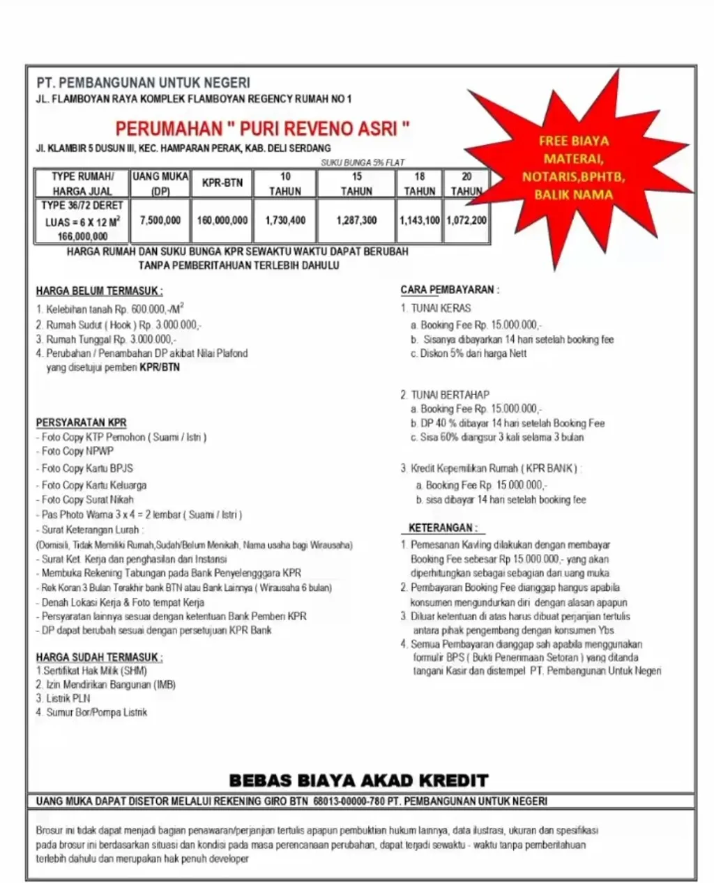 Miliki Rumah Hunian Impian Keluarga Anda Tercinta Bersama Kami Di Perumahan Puri Reveno Kota Medan.