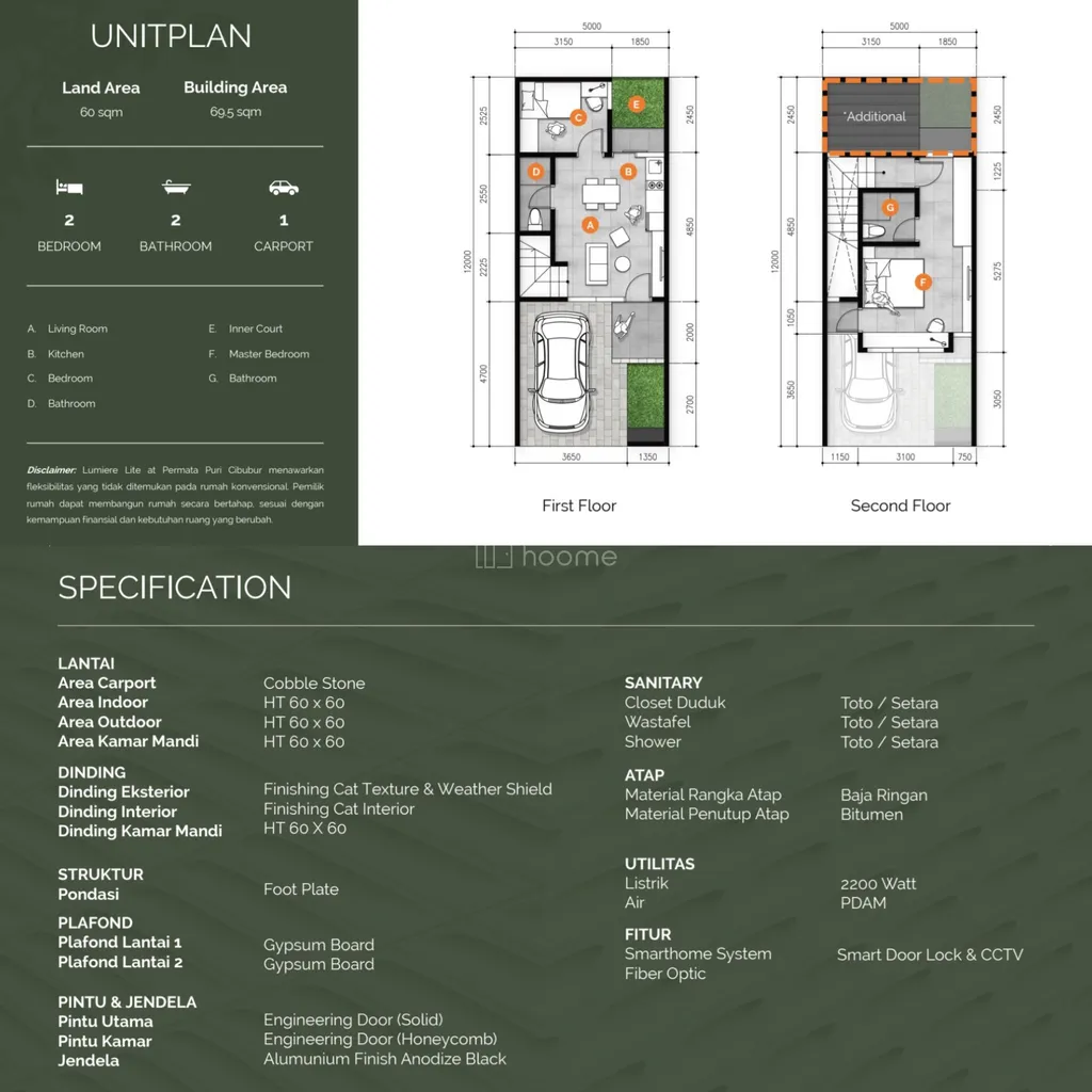 Lumiere Lite rumah baru hanya 900 jutaan di samping Trans Studio Mall Cibubur