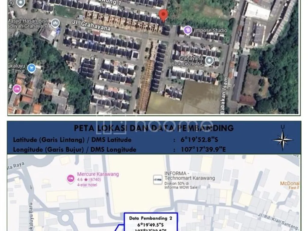 Di Jual Cepat.! Rumah Hunian Nyaman dan Aman di Pusat Kota Karawang