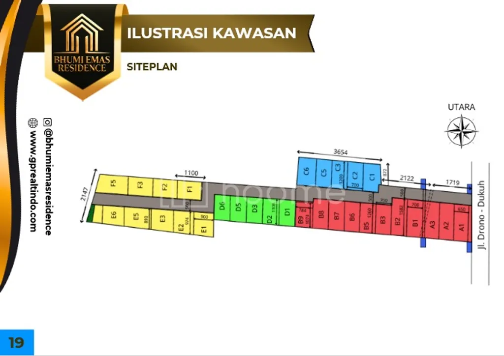 Jangan Tunggu Harga Naik