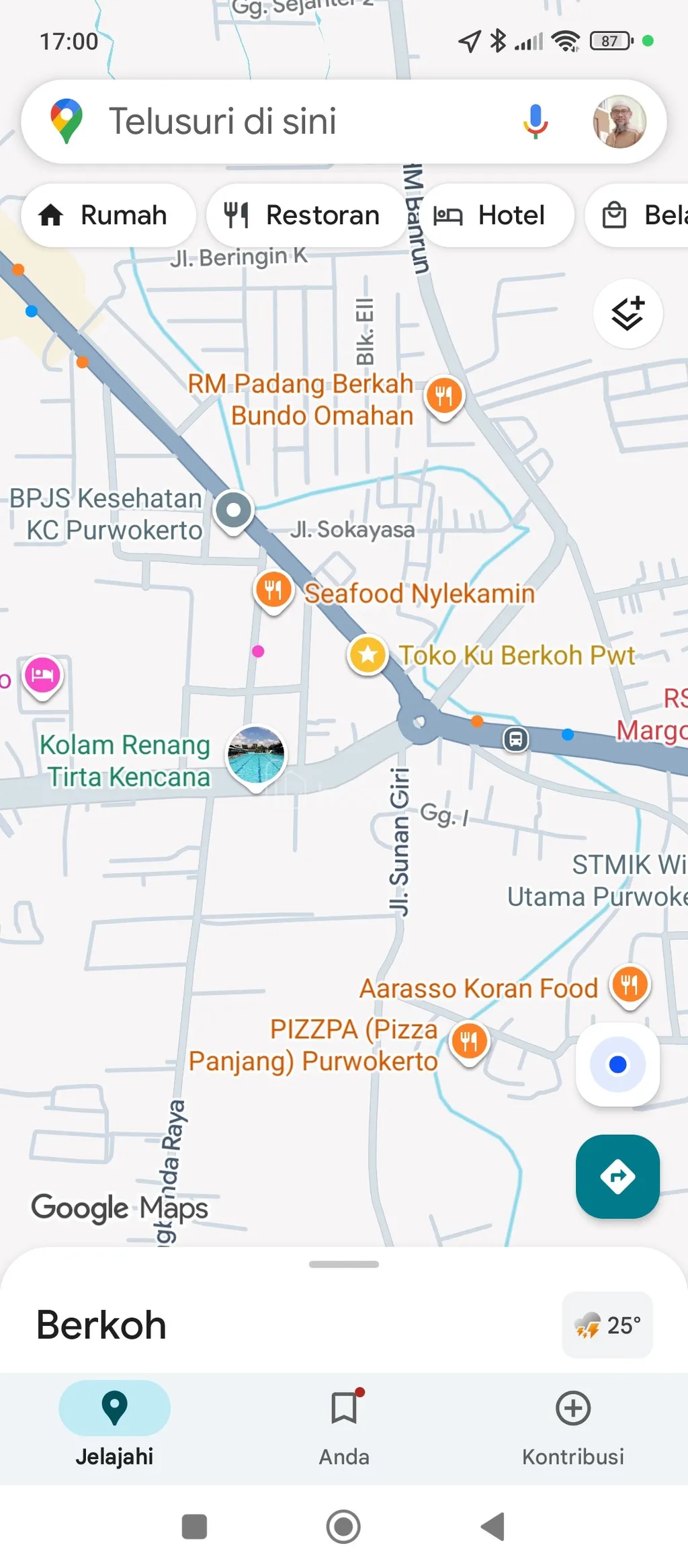 Toko di jl Jend Sudirman purwokerto 